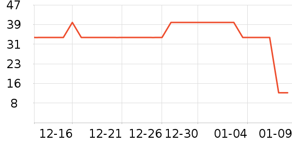 ��èϴ��Һ��ʷ�۸�