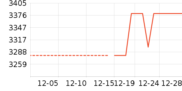 ��Ħ��/��Ħ����ʷ�۸�