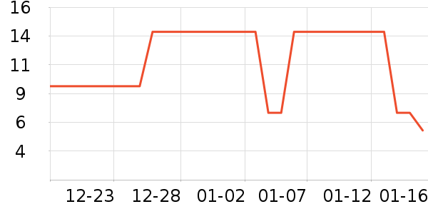 ��ɽ���淽����ʳ��ʷ�۸�