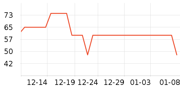 ��¶�ǿ���ҩ��ʷ�۸�