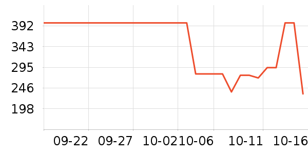 �����껧��������ʷ�۸�