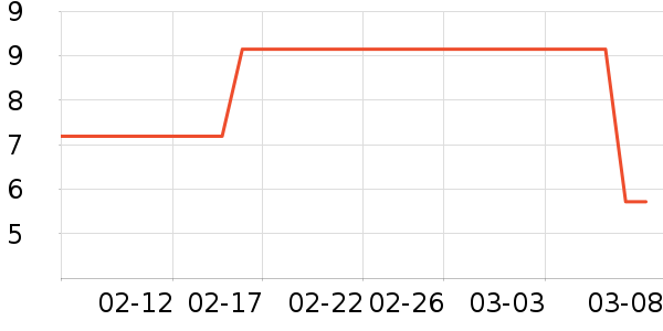 ʤ�ȵñ���Ʒ���� ��ʷ�۸�