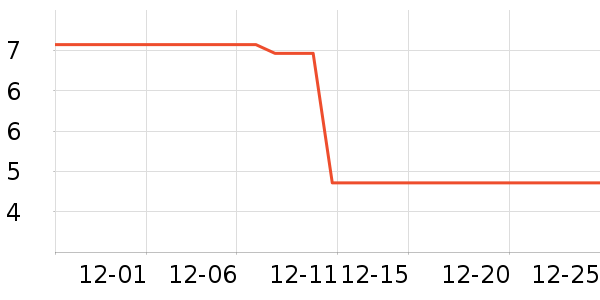 ��������๤����ʷ�۸�