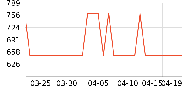 ȫ�Ѳ�����ʷ�۸�