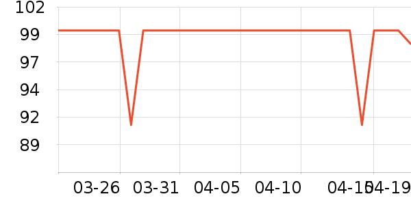 ��������������ʷ�۸�