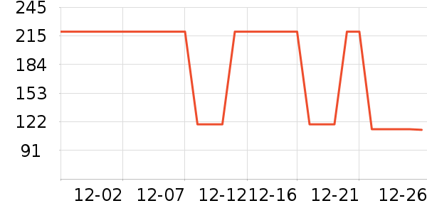 �����˶�����/��ͷ����ʷ�۸�