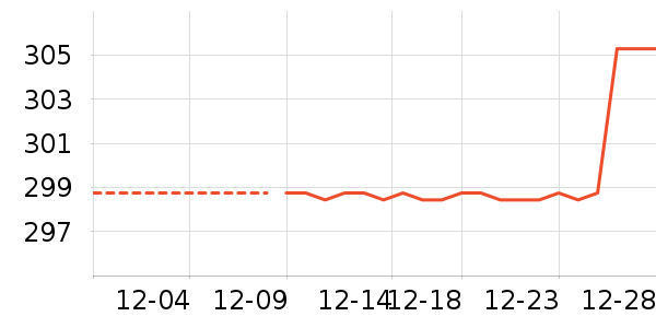 ȹ����ʷ�۸�