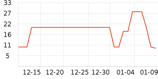 ������������ʷ�۸�