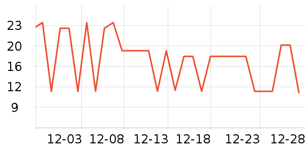 �������ϱ��ɻ���ʷ�۸�