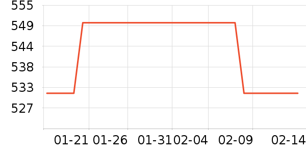 ������������������ʷ�۸�