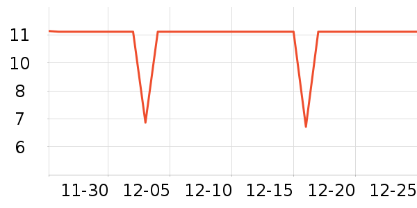 ����������ʷ�۸�