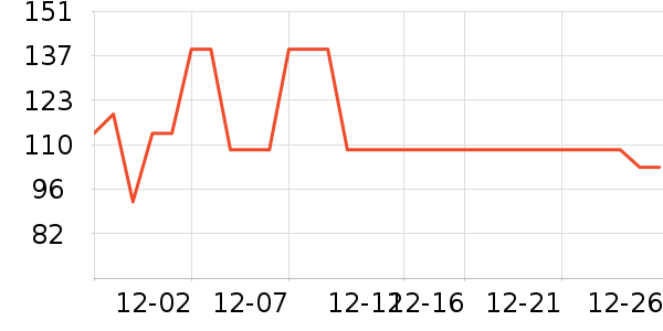 Katie Ermilio�ֱ���ʷ�۸�