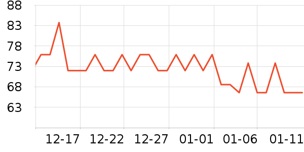 �ɿڿ��ֿ���/�̲���ʷ�۸�