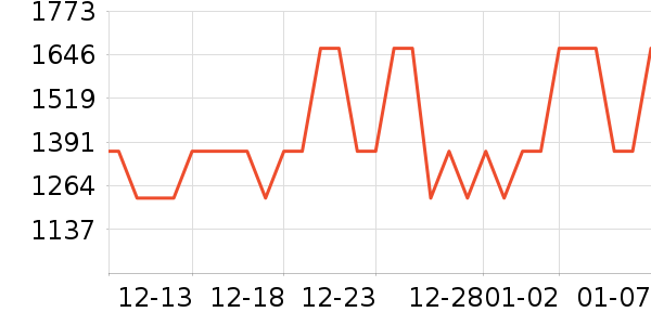 Ħ�������ֻ���ʷ�۸�