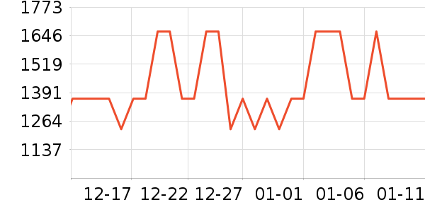 Ħ�������ֻ���ʷ�۸�