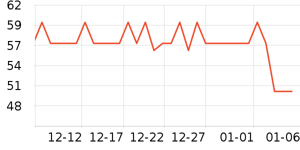 �۲ݼ�������ױƷ��ʷ�۸�