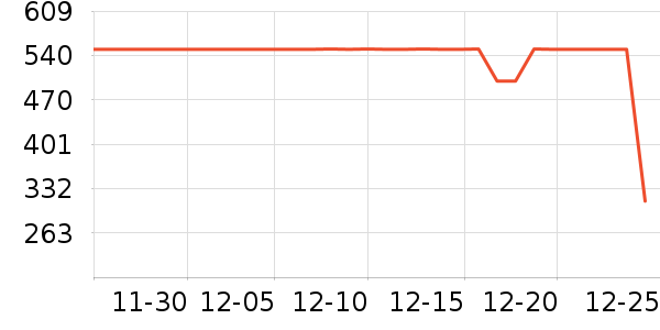 ̽·�߻����װ��ʷ�۸�