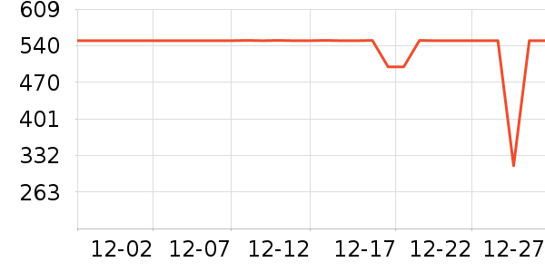 ̽·�߻����װ��ʷ�۸�