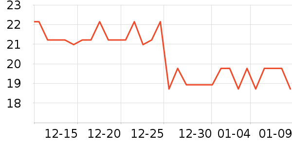 ����Ь����ʷ�۸�