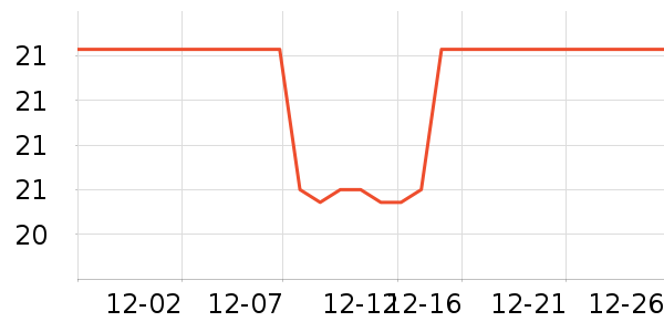 �ſ��ǹ���ʳ��ʷ�۸�