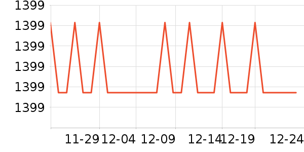 Ħ�ɵ��������/��ʦ����ʷ�۸�