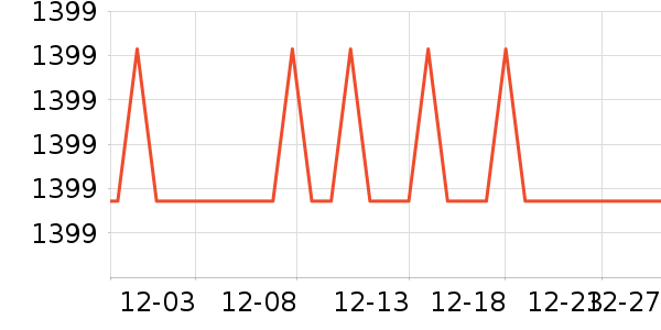 Ħ�ɵ��������/��ʦ����ʷ�۸�