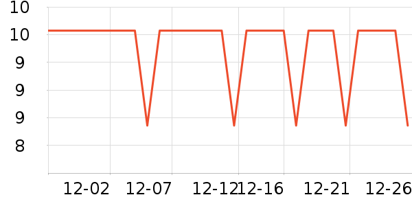 ����������������ʷ�۸�