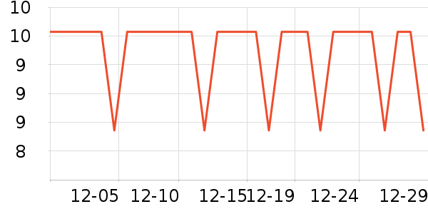 ����������������ʷ�۸�