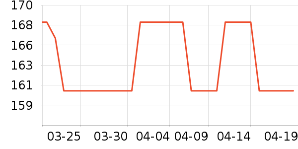 ������๤����ʷ�۸�