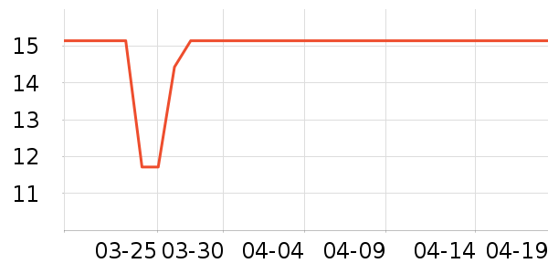 ��ֻ����Ůʿ�ڿ���ʷ�۸�