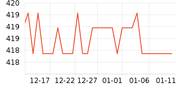 �����ȱ�����ʷ�۸�