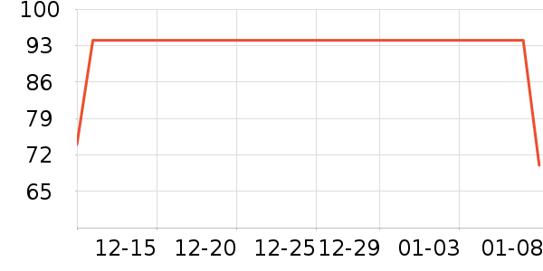 �ǵ��˶�����/��ͷ����ʷ�۸�