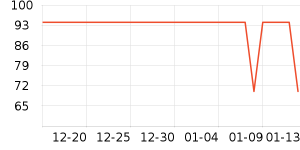 �ǵ��˶�����/��ͷ����ʷ�۸�