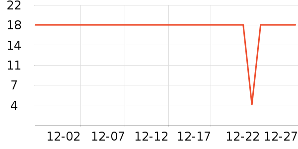 HOUYA����������ʷ�۸�