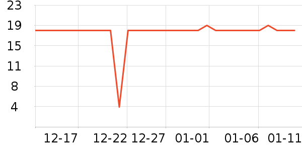 HOUYA����������ʷ�۸�