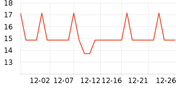 ϣά˼����������ʷ�۸�