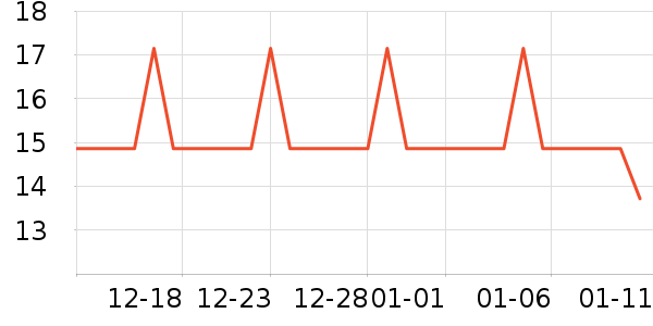 ϣά˼����������ʷ�۸�