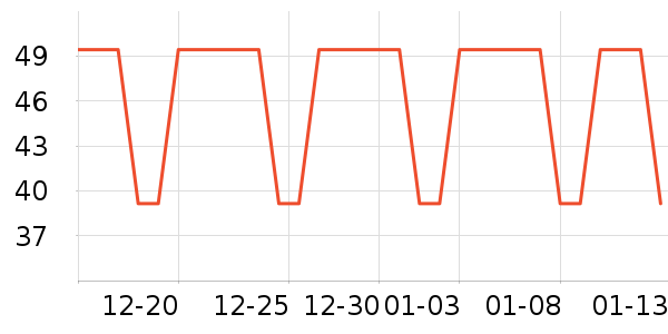 ��ϣ����������ʷ�۸�