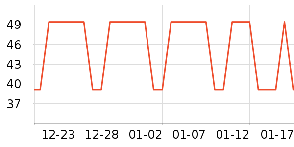 ��ϣ����������ʷ�۸�