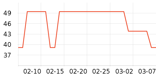 ��ϣ����������ʷ�۸�