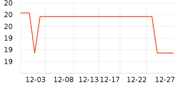 M��M��S�ɿ�����ʷ�۸�