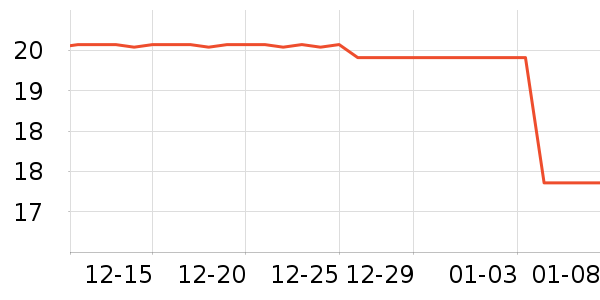 KISSHUG������ʷ�۸�