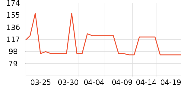 Hape��ľ/ƴ����ʷ�۸�