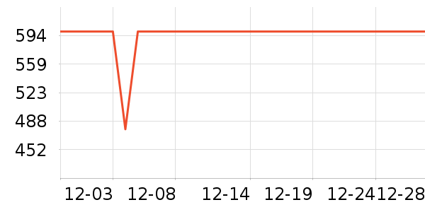 С�������ֱ���ʷ�۸�