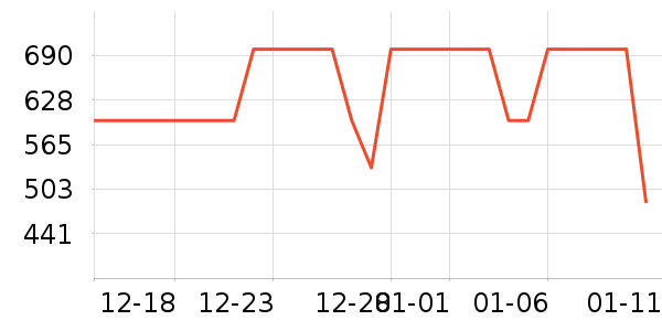 С�������ֱ���ʷ�۸�