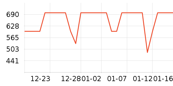 С�������ֱ���ʷ�۸�