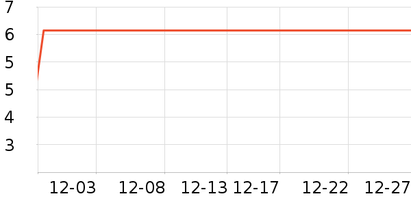 �׼ҳ¼Ƿ�����ʳ��ʷ�۸�