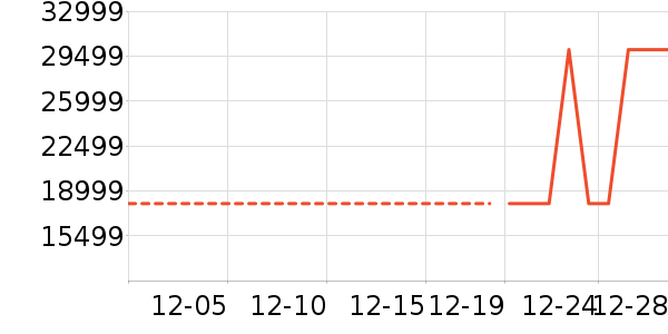 ɳ����ʷ�۸�