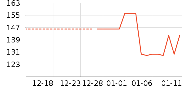 �ϱ��ɻ���ʷ�۸�