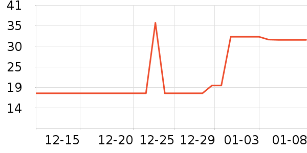 ������������ʷ�۸�